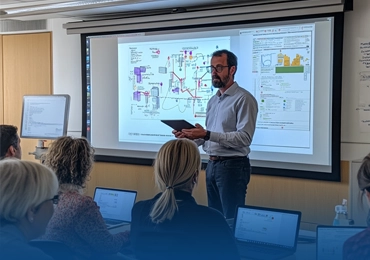 Code N Consult 18 TrainingSupport